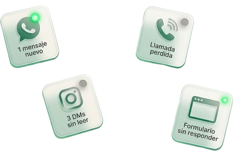 Canales desconectados: mensajes sin responder y clientes que se escapan